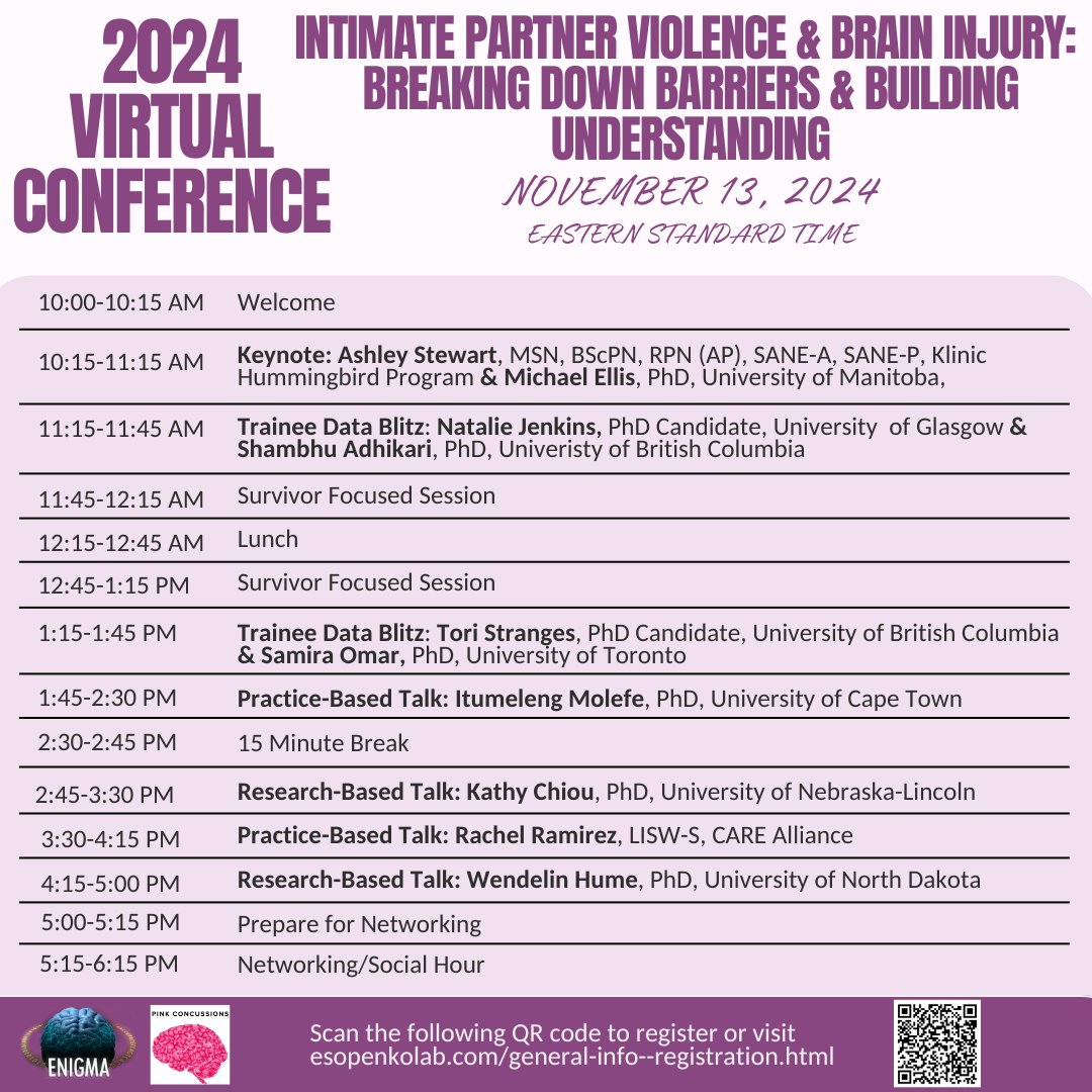 ENIGMA-Intimate Partner Violence (IPV) tweet media