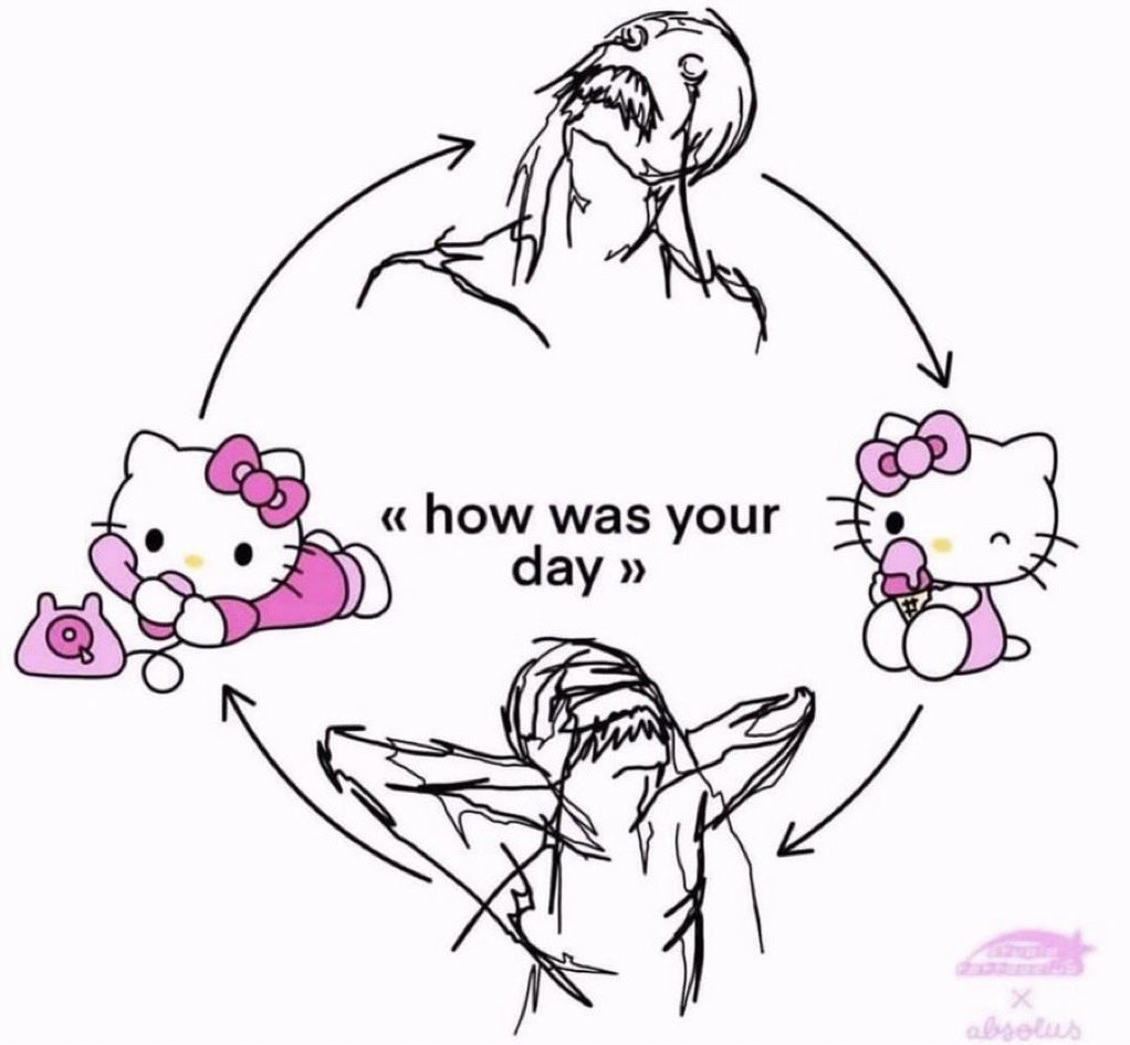Content from goddesstanja