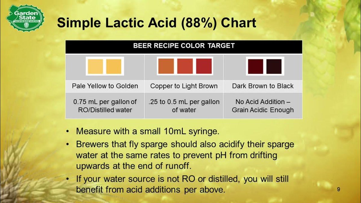 Homebrew Feed tweet media