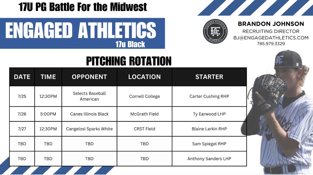 🚨🚨🚨 17u Black Pitching rotation for the weekend. #EAStandard
