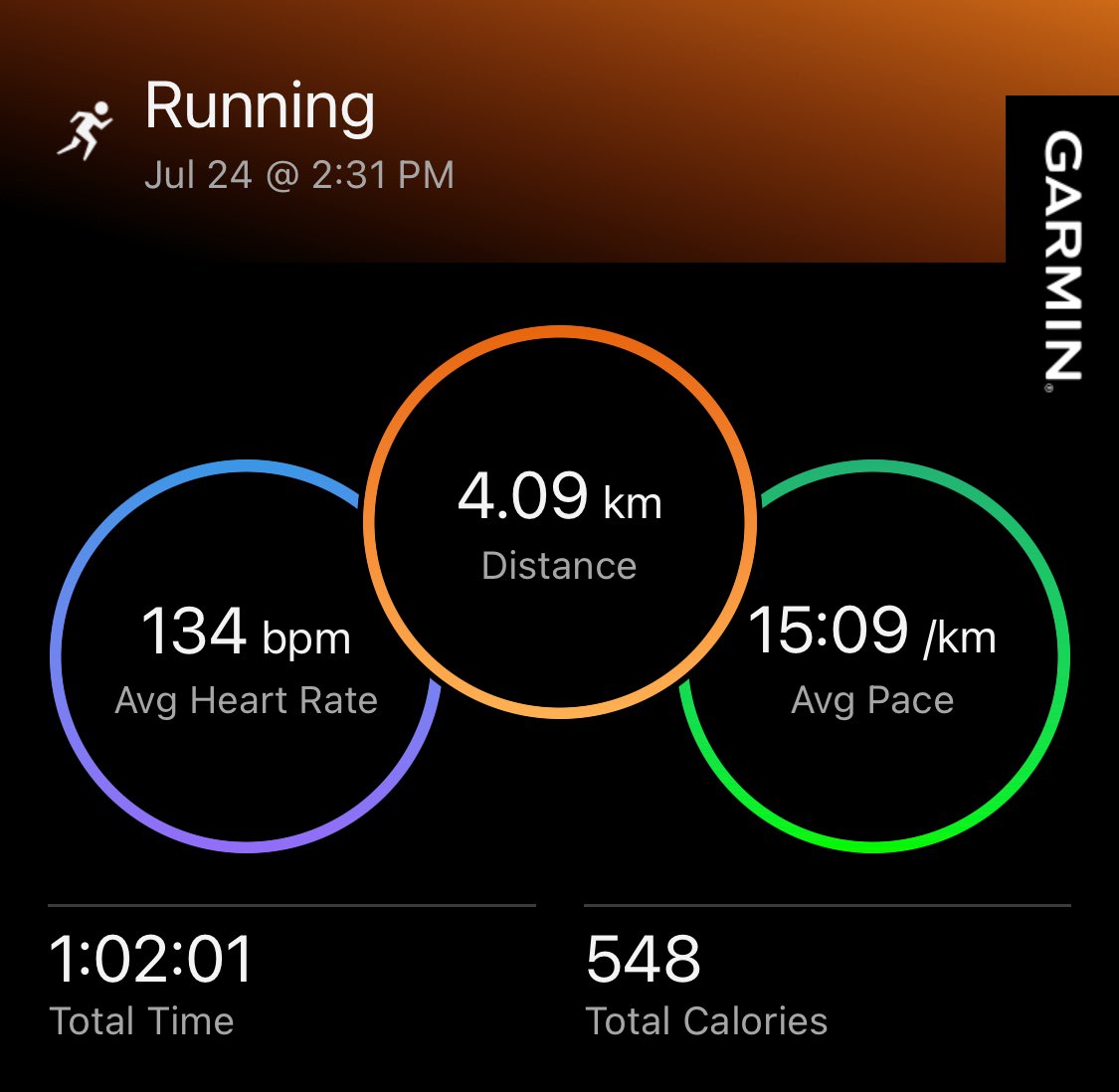 mapcycles's tweet image. Tratando de