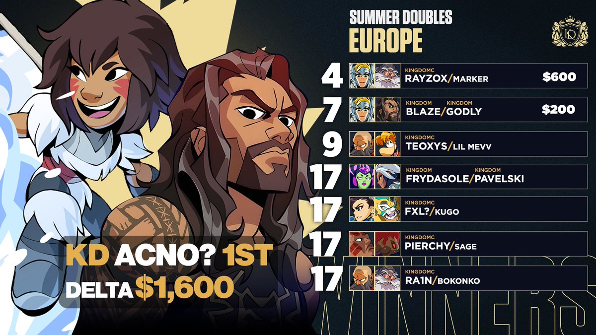 Kingdom eSports tweet media