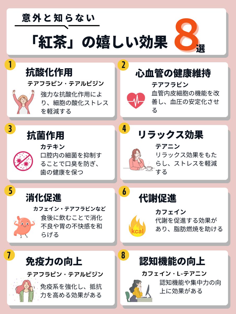 紅茶のパワーを知らない人が多すぎる。前向きで健康的な毎日を過ごすならコレ↓