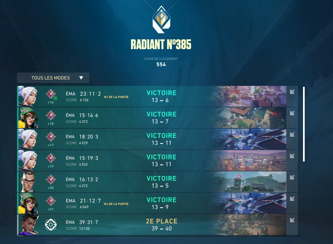 ENFIN BACK RADIANT