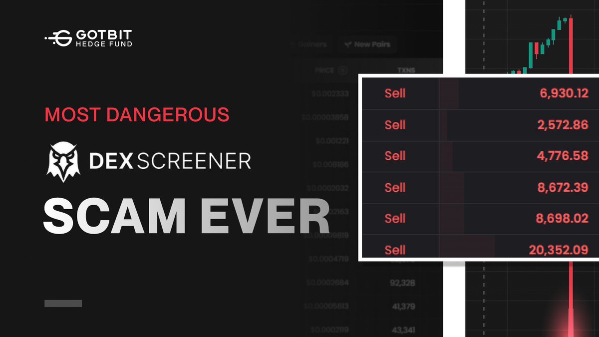 Scam Alert: roughly $12M was scammed from the Solana degen community via @Dexscreener trending section!

Scheme is simple — scam teams have developed an algorithm to push fake memes to the top of the trending list!

Our thread will show you how to spot and avoid these scams🧵👇