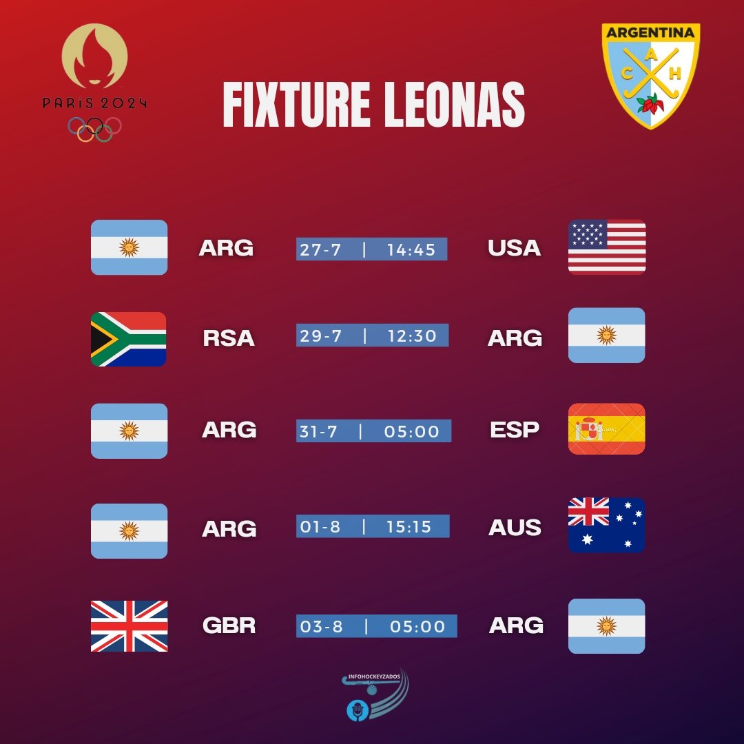 IHockeyzados's tweet photo. #Paris2024 

A falta de dos días para la #CeremoniaInaugural🎆, y tres para el debut de nuestros seleccionados, les dejamos el fixture de nuestras #Leonas🇦🇷 y #Leones🇦🇷, en los #JuegosOlímpicos 

¡VAMOS ARGENTINA!🏑🇦🇷

#EquipoARG 🇦🇷 https://t.co/rtC2tiNgji