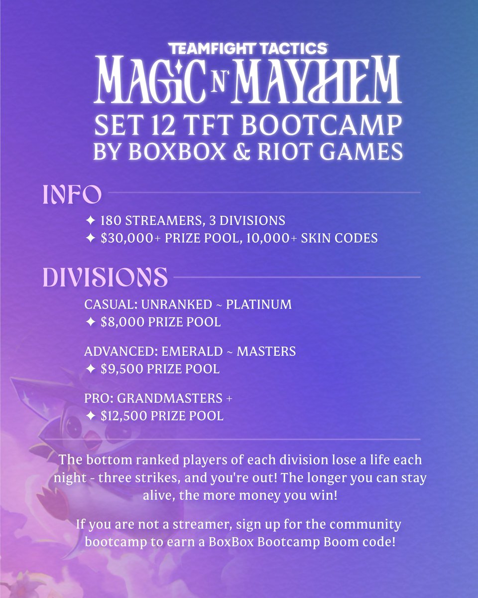 IT'S FINALLY TIME!! 🥳🥳🥳

The Set 12 TFT Bootcamp signups are NOW OPEN!! Presented by BoxBox &amp; Riot Games

Same format as before but now with 3 LIVES!! No more getting knocked out cause of one bad day.

We also have for the first time ever an in game BOXBOX BOOTCAMP BOOM for