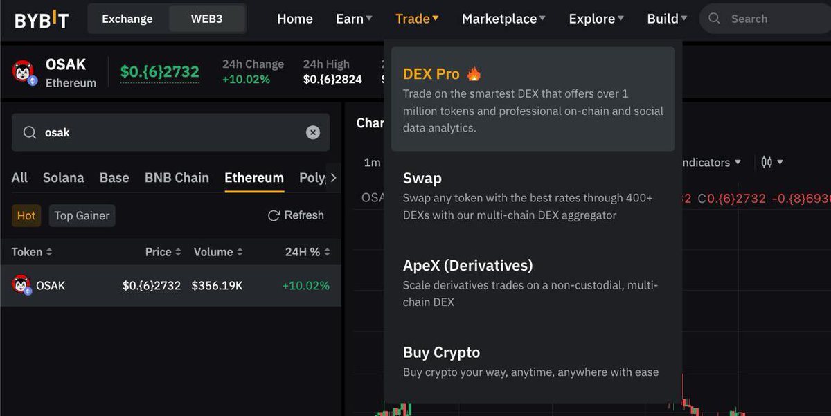 You can now trade $OSAK on <a href="/Bybit_Web3/">Bybit Web3</a> DEX Pro ⛩️🖤

bybit.com/en/web3/dex/et…