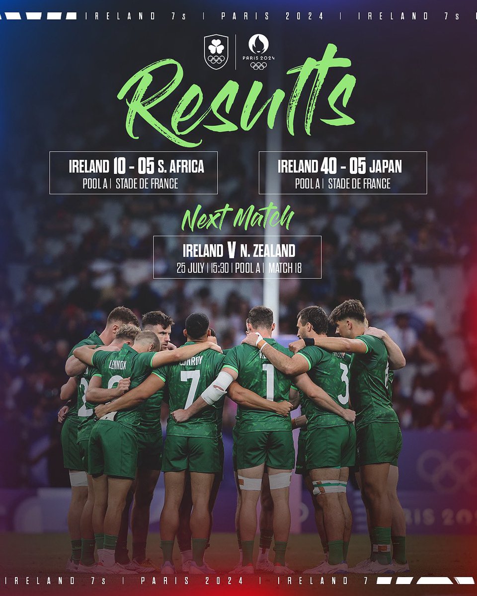 Up and running but more work to do tomorrow! 👊

#Ireland7s