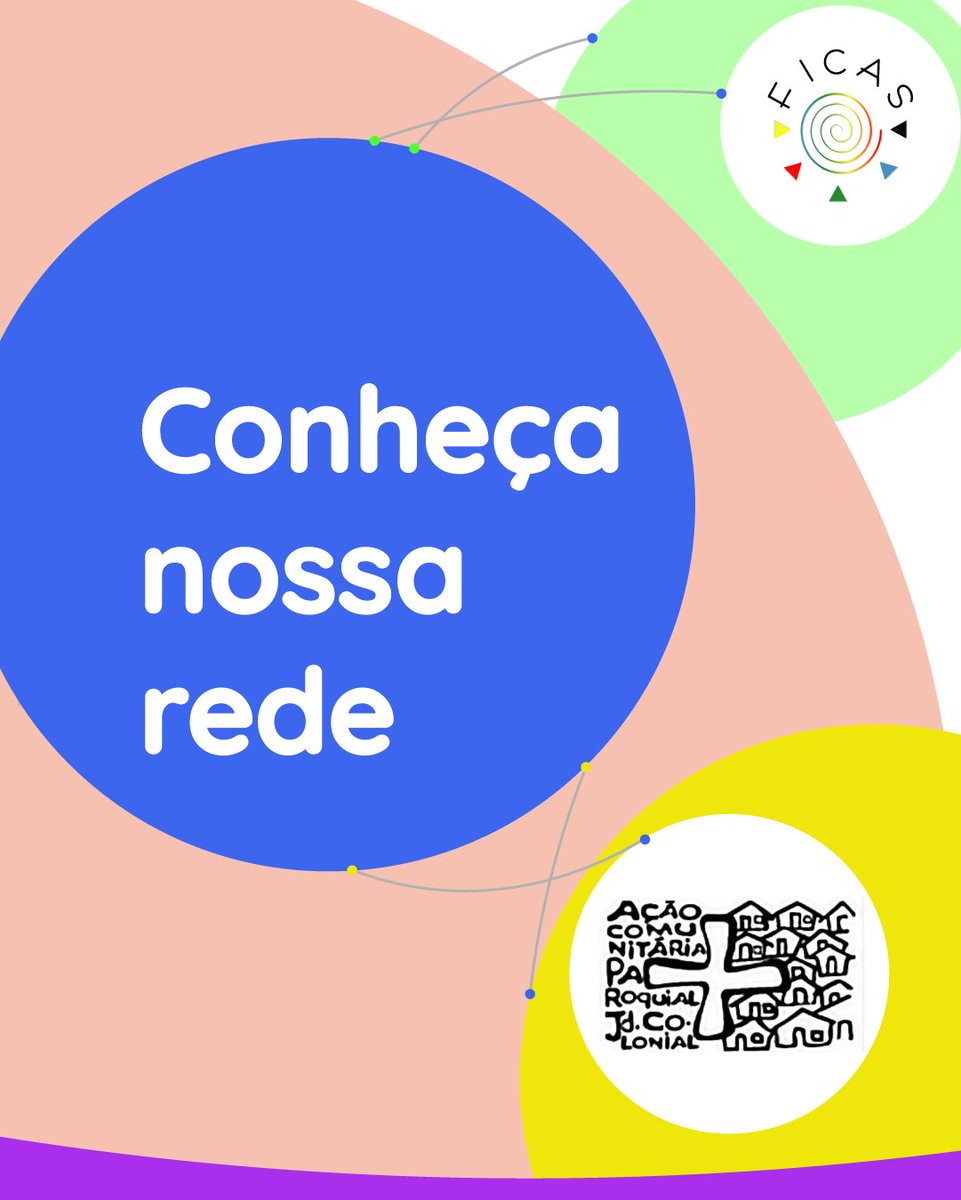 FICAS_SP's tweet photo. #NossaRede Conheça o trabalho com crianças e jovens da Ação Comunitária Paroquial do Jd. Colonial, que contribui para o fortalecimento dos vínculos familiares e comunitários e para a ampliação do exercício da cidadania!  Visite também: https://t.co/NYlsaUK1WM. https://t.co/fgAf8k5aSA
