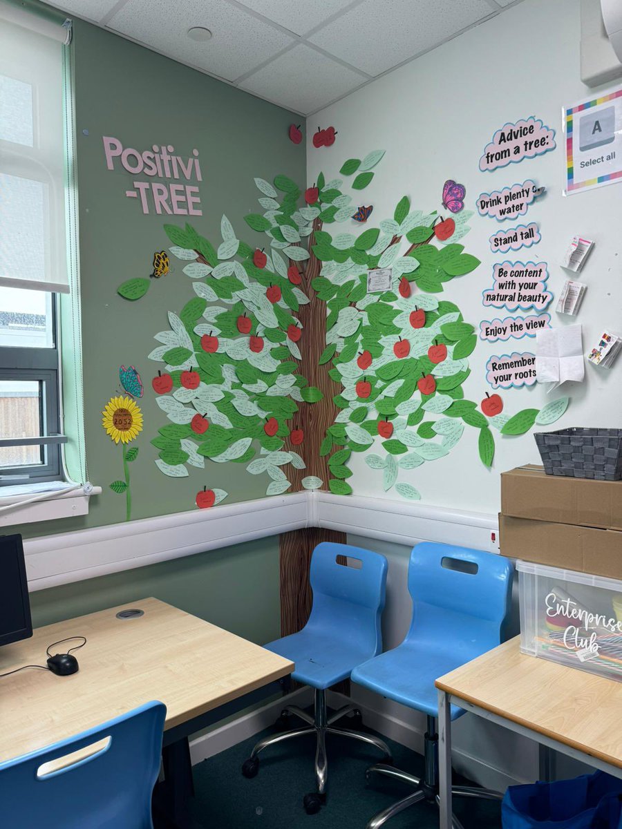 MissSmithBiz's tweet photo. Looking for some inspo, I have an empty board in my room and looking for something to jazz it up, an idea or theme. I have command words already up in my classroom. The board in question is the sad looking pink one on the left 🫣 https://t.co/dY8ws2xdua