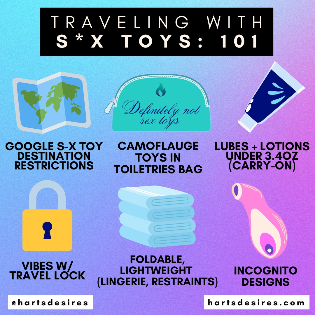 Did you know that certain countries restrict s** products from entering the country?! Don’t take off on a romantic getaway without ‘em - but  research first!

PS - 5 days to see us in-store before we go 100% online! Stop by &amp; give us a hug!

3613 St Barnabas Road, Suitland MD