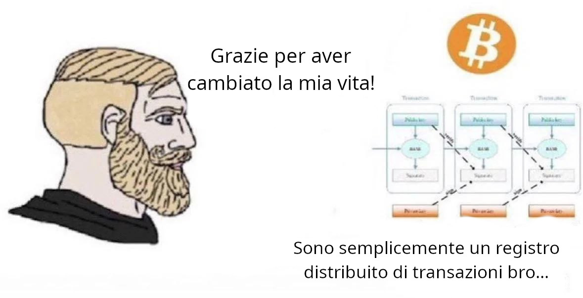VentunoBtc's tweet photo. https://t.co/Hp3s2WxZku