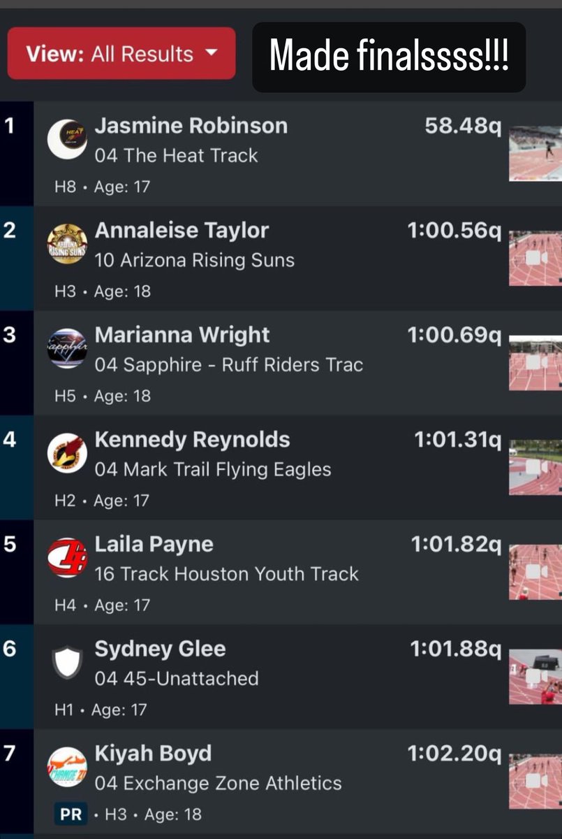 K_reynold_s's tweet photo. Made it to finals in the 400h at the JO’s. God is great🙏🏾. 

Sub 60 in finals 🤞🏾 https://t.co/HRTZdlQRGW