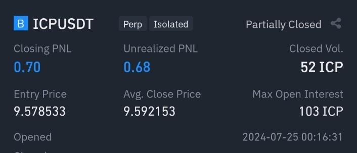 Now the average is good so reduced risk above BE Closed half going to sleep with
TP $10.08
SL _$9.42
GN