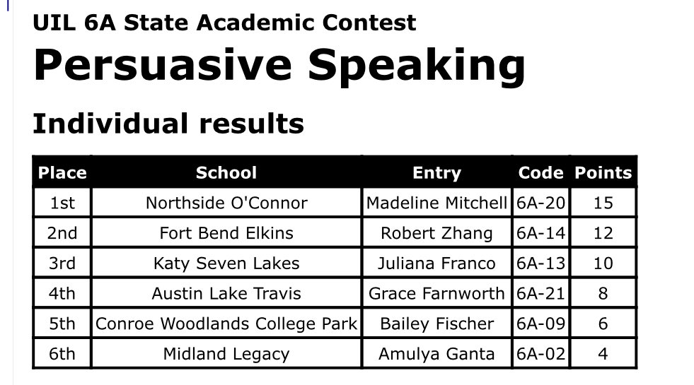 O’Connor Speech and Debate tweet media