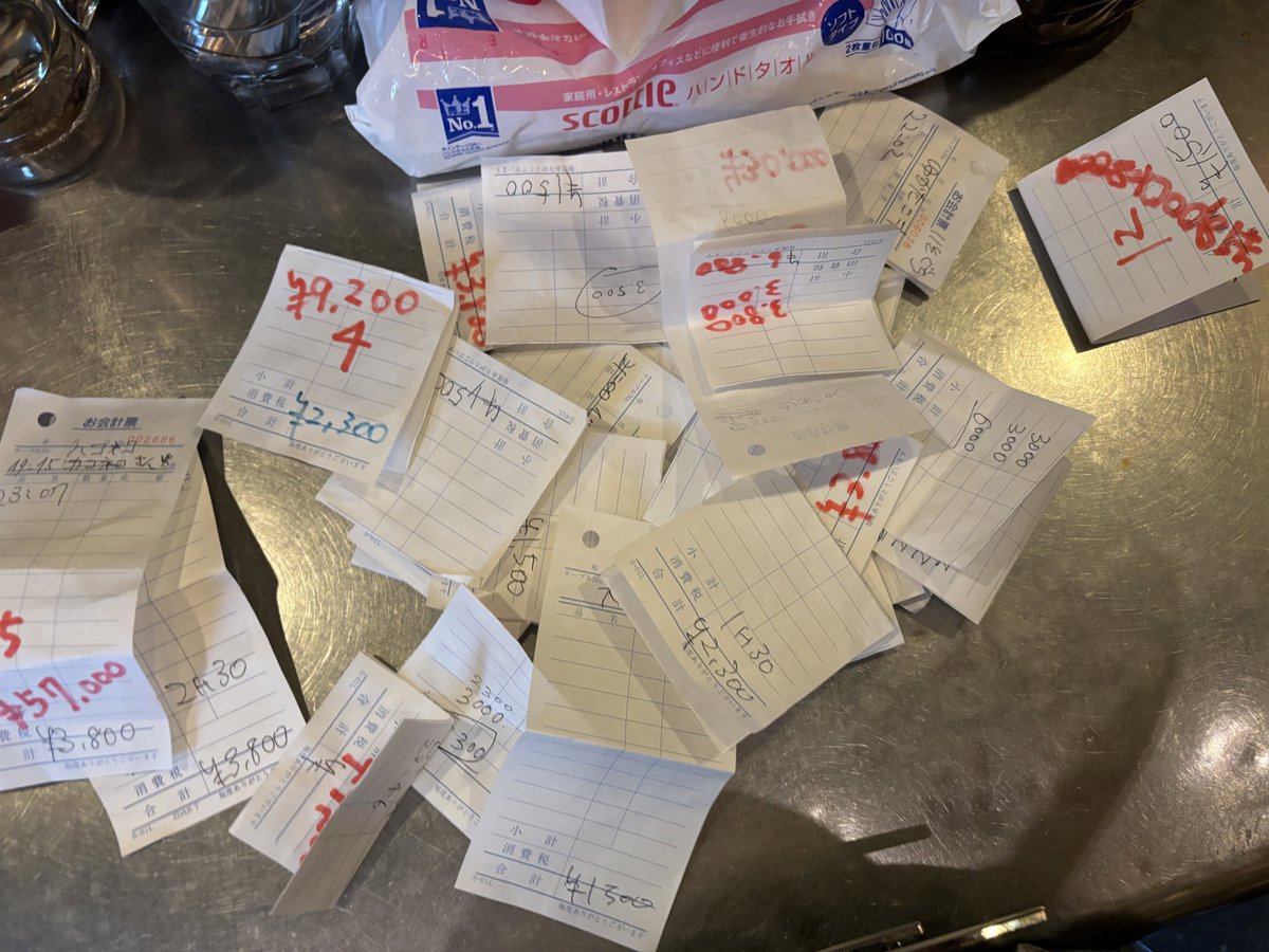 𝗧𝘀𝘂白𝗺𝗮 𝘆𝘂𝗸𝗼 ⡱残響_zankyo tweet media