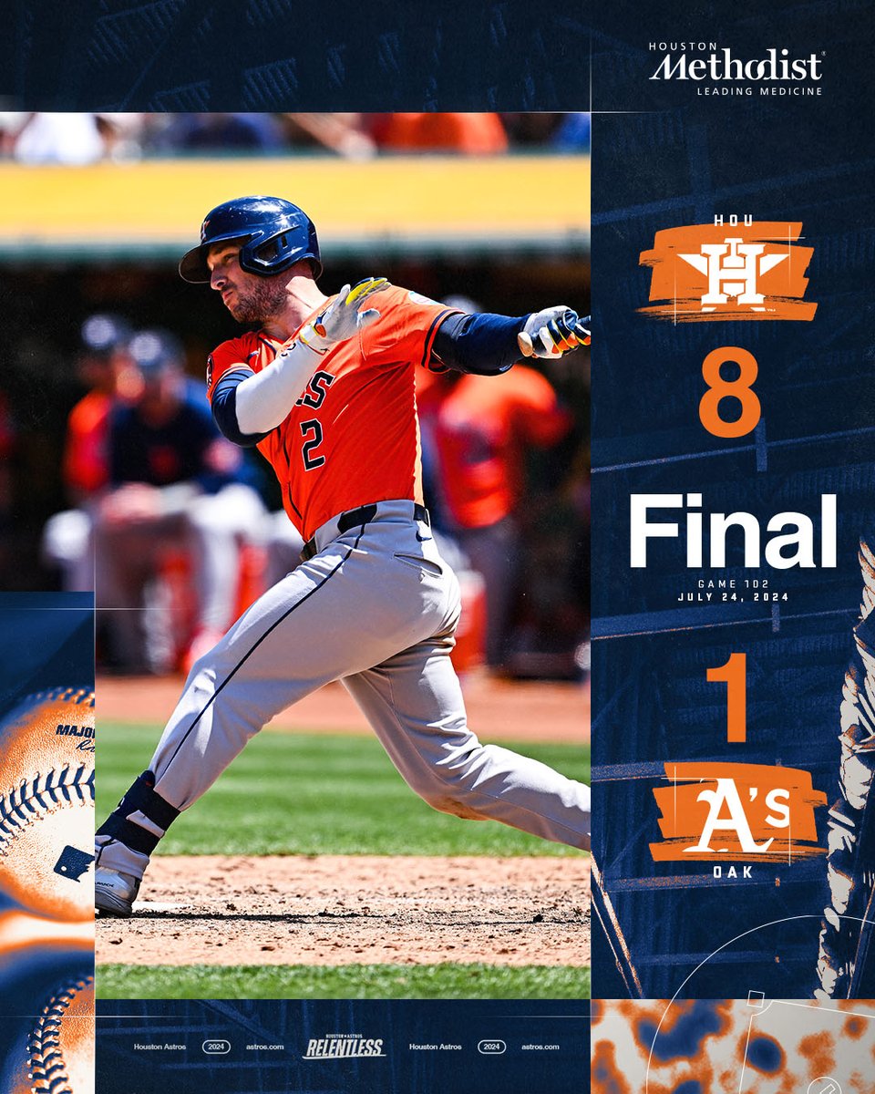 Happy WINsday

#Relentless x <a href="/MethodistHosp/">Houston Methodist</a>