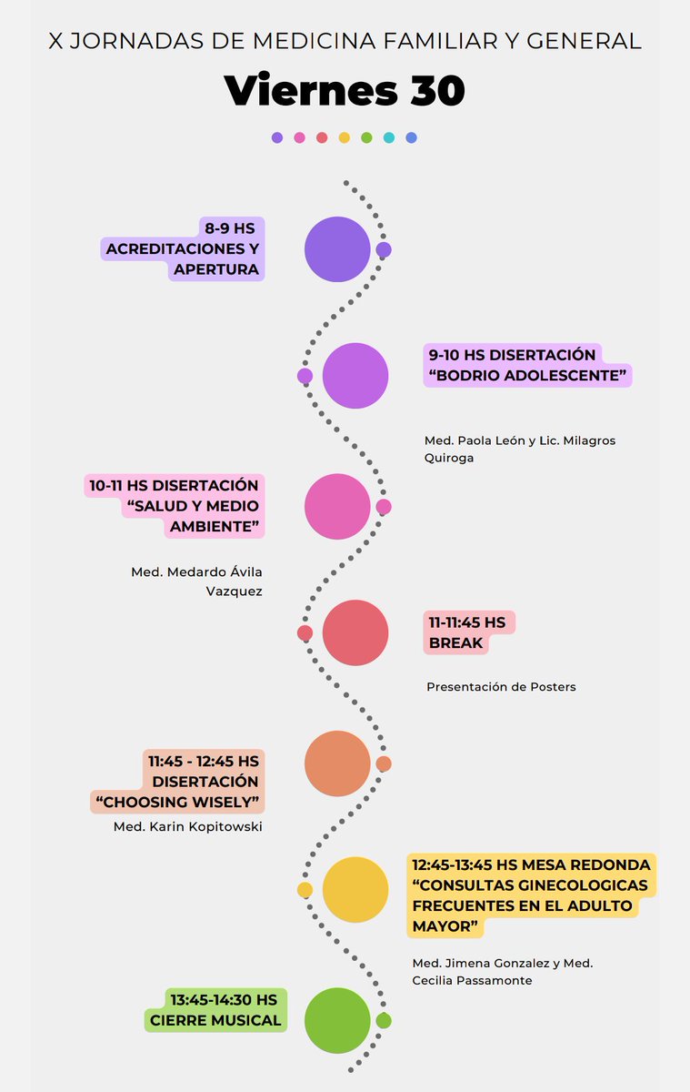 Hola! Queremos invitarlxs a las X Jornadas de Medicina Familiar del Hospital Misericordia todos los años. El objetivo de este año es visibilizar el alcance de nuestra especialidad, y acompañar desde la transversalidad. Inscripción 
forms.gle/aLTkVCceQTAhQb…