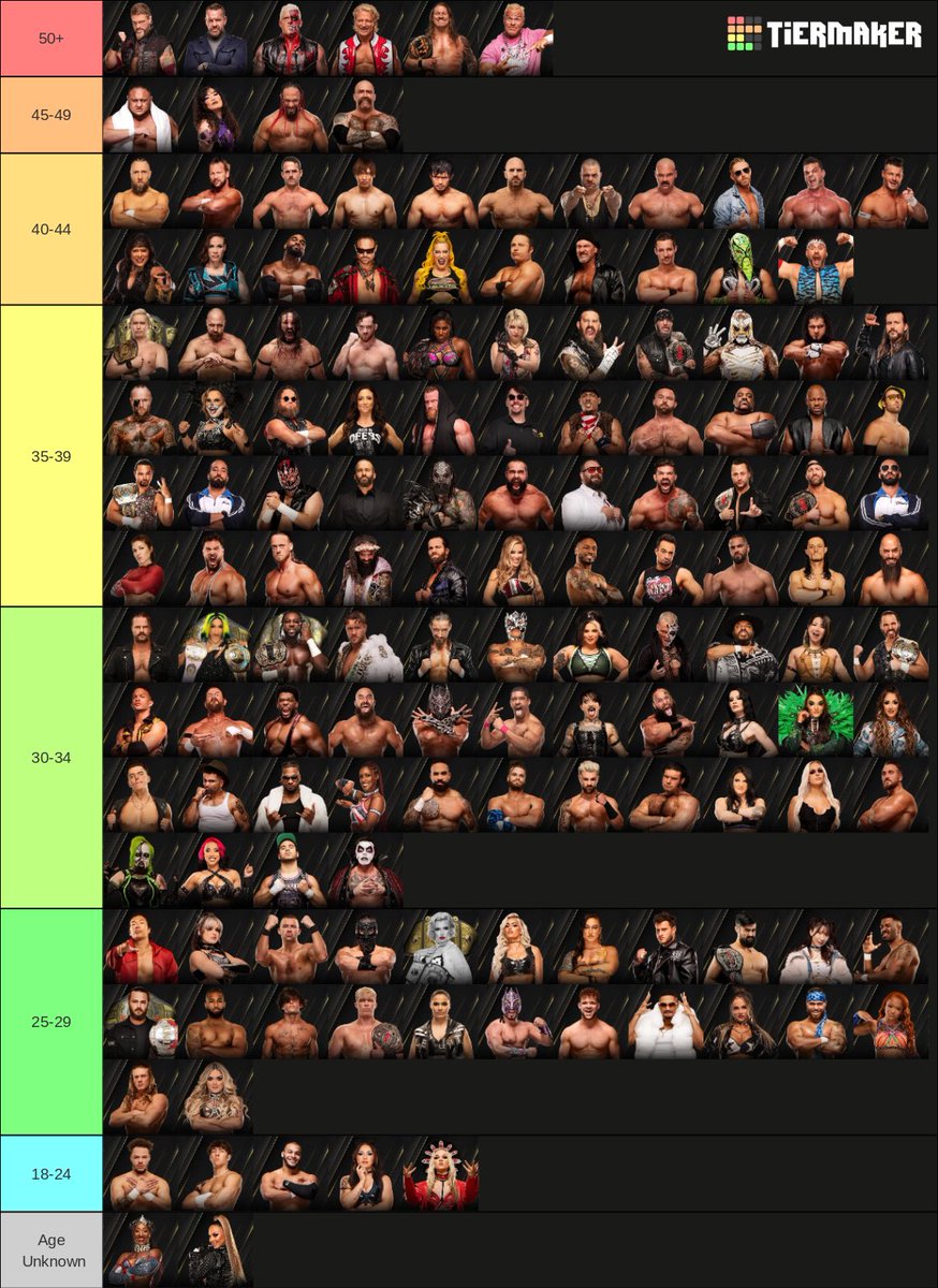 Caleb (Wrestling fan again) tweet media