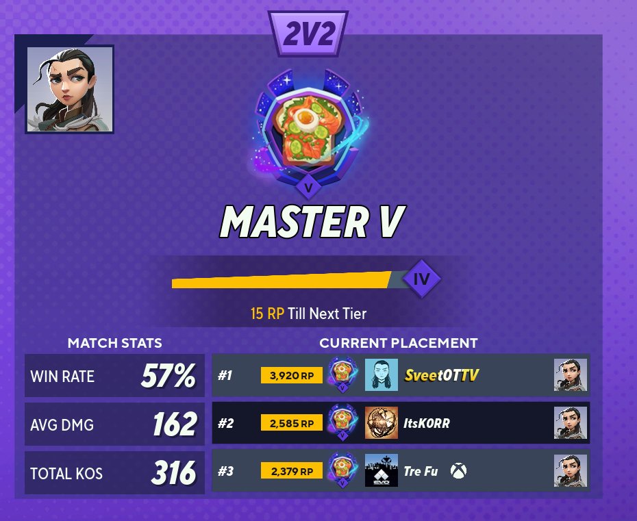 Lets go
<a href="/multiversus/">MultiVersus</a>