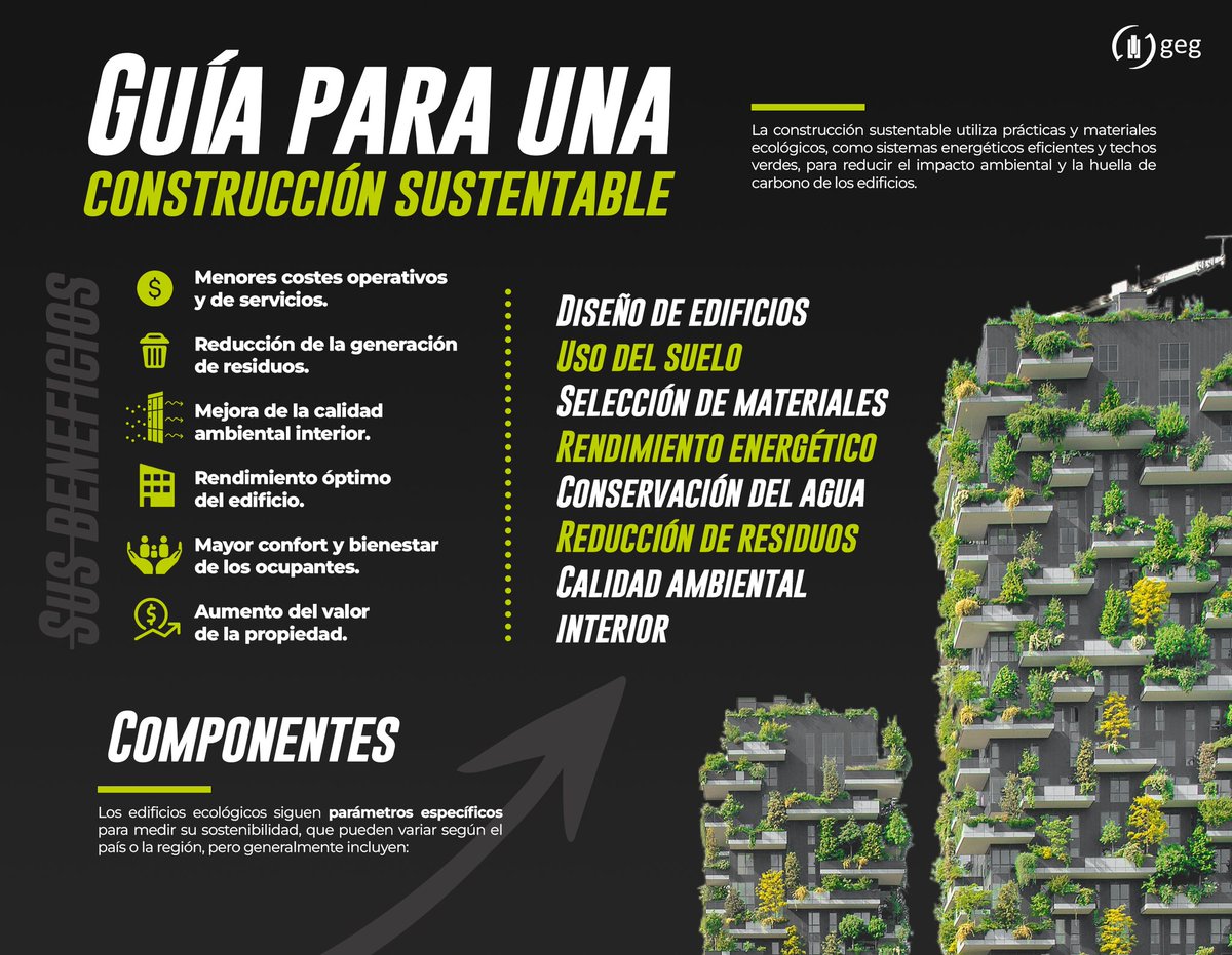 Estas son las características y beneficios de una construcción sustentable. En GEG reafirmamos nuestro compromiso con el cuidado del medio ambiente🌱
#Construcción #ConstrucciónSustentable #MedioAmbiente