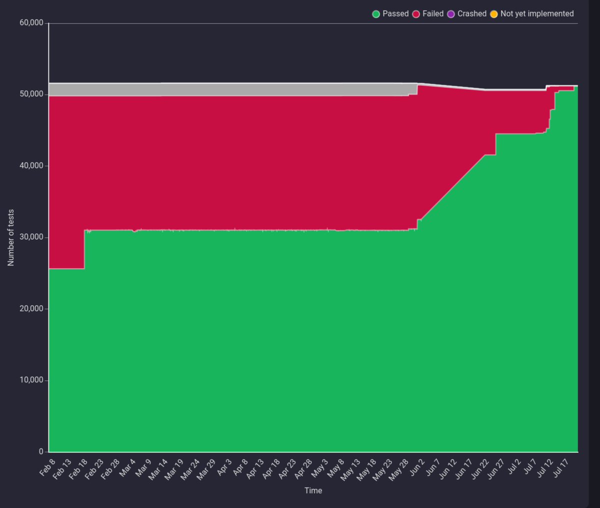 Andrew Kaster tweet media
