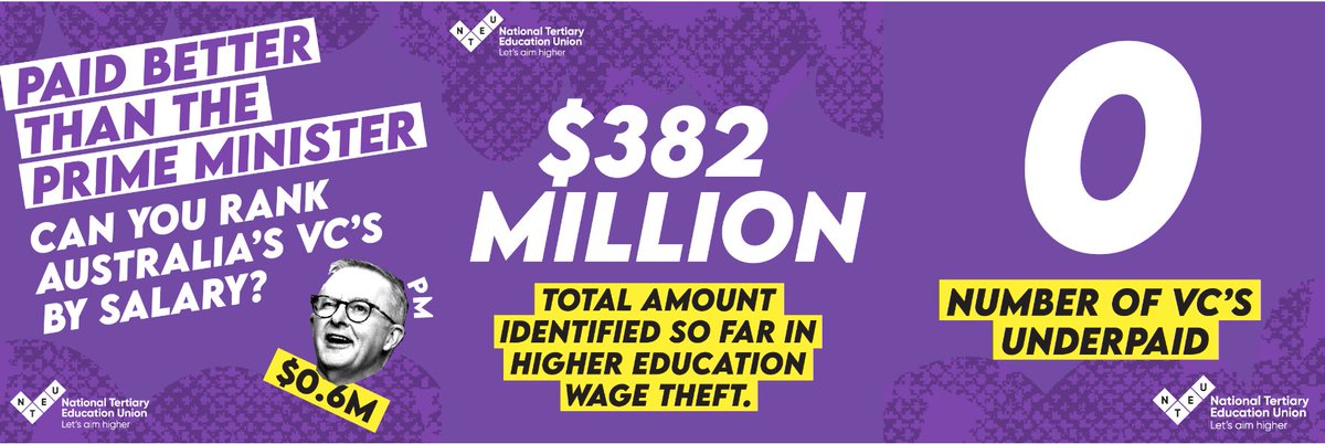 NTEU Victoria (@nteuvictoria) on Twitter photo They all get paid more than <a href="/AlboMP/">Anthony Albanese</a> but can you rank the best paid VCs in #HigherEd?
Play our online game and have a guess: betterunis.com/paid-more-than…
#universities #Auspol2024 #HigherEducation They all get paid more than <a href="/AlboMP/">Anthony Albanese</a> but can you rank the best paid VCs in #HigherEd?
Play our online game and have a guess: betterunis.com/paid-more-than…
#universities #Auspol2024 #HigherEducation