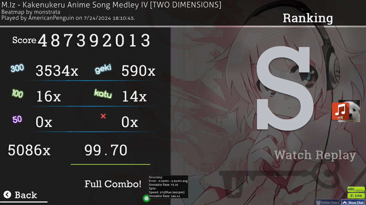 top play in 2024? 
576pp