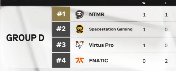 FlipStingray tweet media