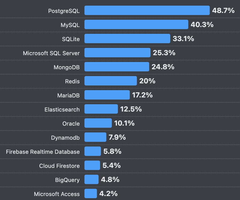 Philipp Krenn tweet media