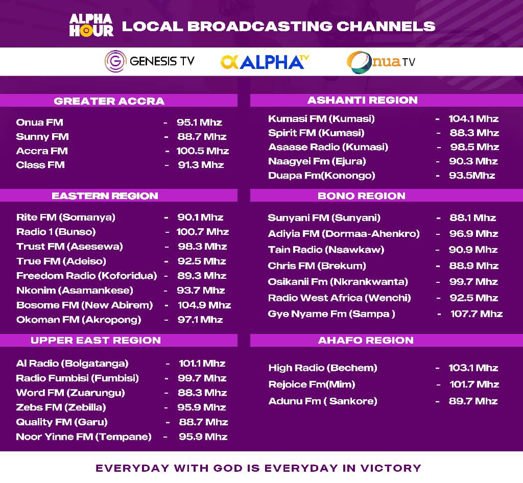 genesistvgh's tweet photo. The entire nation is covered. You can Connect to your local radio station and join the fire altar. Don’t be left out because if there is a man to pray, there is a God to answer🔥🔥🔥
#AlphaHourWithPastorElvis #PastorElvisAgyemang #LadyMercyAgyemangElvis #GenesisTV #genesisat1 https://t.co/2xKGQX54AP