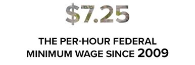 jesse_marioneau's tweet photo. Happy 15th anniversary to the last raise in federal minimum wage on July 24, 2009. https://t.co/VcySpRWyqA
