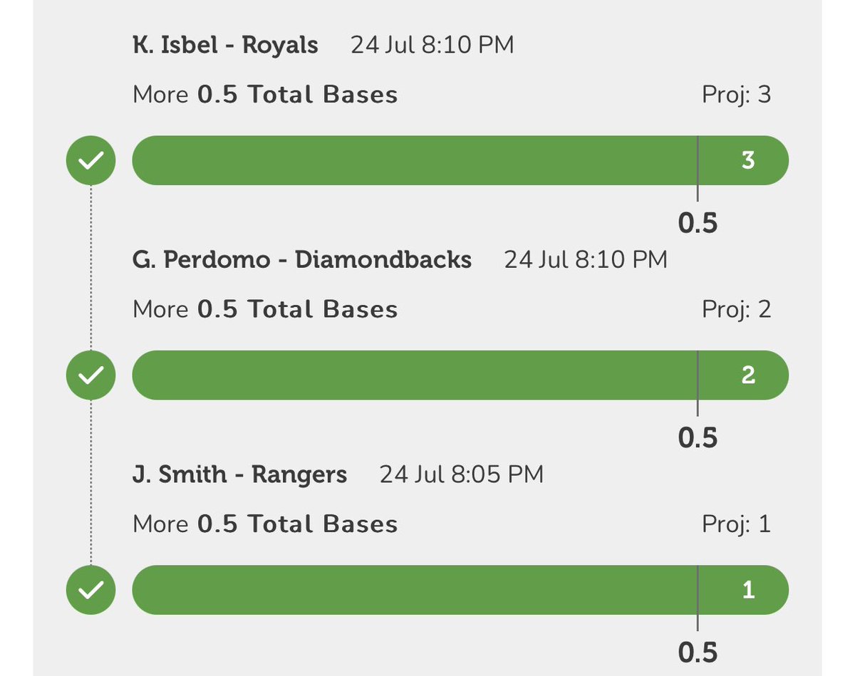 qcdagoat_'s tweet photo. Been litty on  @parlay_play  come tap in sign up w code “QCDAGOAT” 

https://t.co/QsFGJEneQL

#PrizePicks #gamblingtwitter  #mlb #PlayerProps #PropBets #underdog #sportsgambling https://t.co/icEVnRoDqX
