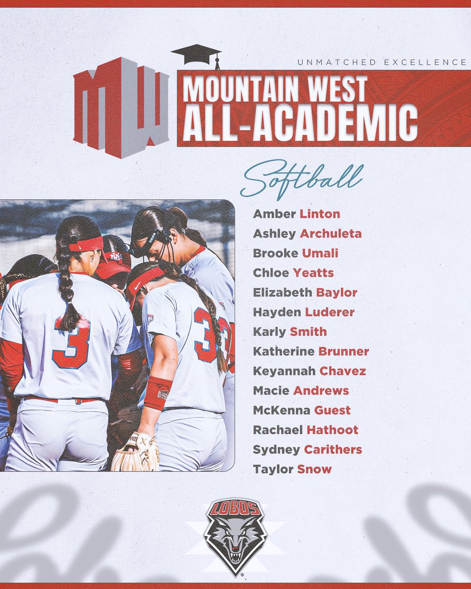 Congrats to the MW All-Academic recipients!

#GoLobos