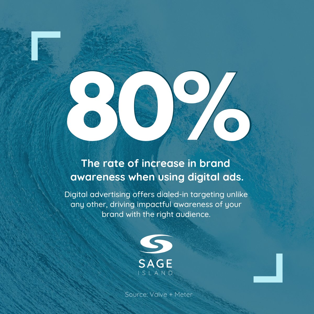 #Digitaladvertising has such a big impact on brand awareness. Click the link to see even more #stats proving the power of #digitalmarketing.

bit.ly/3VVDPhE