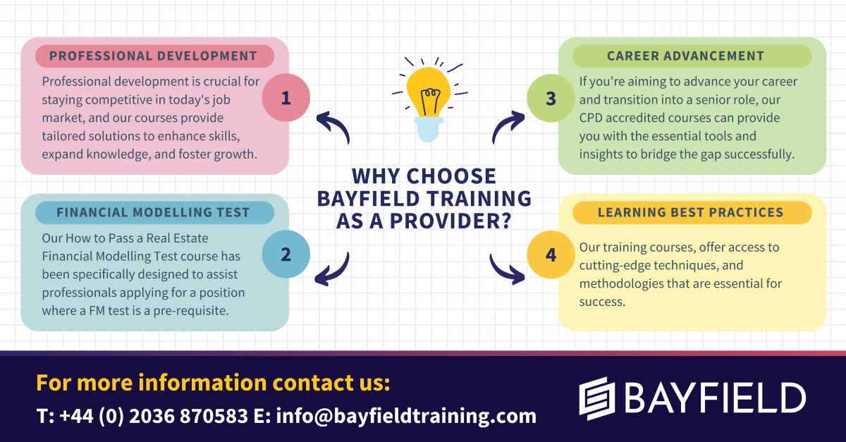 BayfieldTrain's tweet image. Why should you choose Bayfield Training as a training provider?📚💻
➡️ Professional Development
➡️ Career Advancement
➡️ Learn Best Practices
➡️ Preparation for a Financial Modelling Test
#financialmodelling #course #excel #realestate #training #cpd
