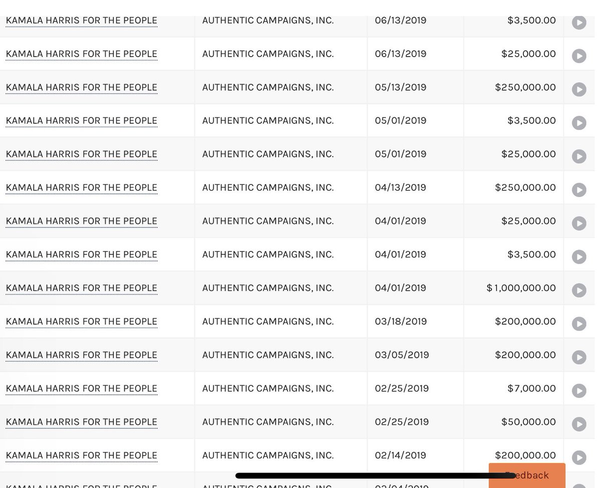 CcpSkipTracer's tweet image. Just a little reminder…..@VP @KamalaHQ paid Judge Merchan’s daughter $7,562,593.55. 

Perhaps Judge Merchan’s appointment to the BS Trump lawfare case was only a coincidence……🤔
👇👇👇