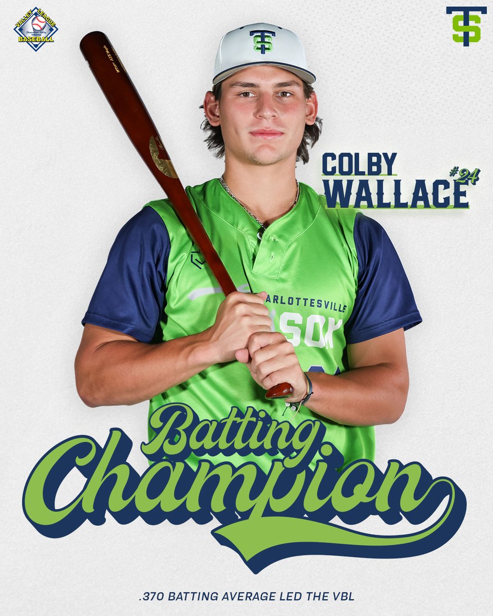 Charlottesville Tom Sox (@cvilletomsox) on Twitter photo C-wall's got the juice 🧃
<a href="/Cwall31_/">Colby Wallace</a> is the 2024 <a href="/VBLBaseball/">Valley Baseball League</a> Batting Champion! He led all hitters in the North and South divisions with a .370 batting average💪
#GoSox | <a href="/ECUBaseball/">ECU Baseball</a> C-wall's got the juice 🧃
<a href="/Cwall31_/">Colby Wallace</a> is the 2024 <a href="/VBLBaseball/">Valley Baseball League</a> Batting Champion! He led all hitters in the North and South divisions with a .370 batting average💪
#GoSox | <a href="/ECUBaseball/">ECU Baseball</a>