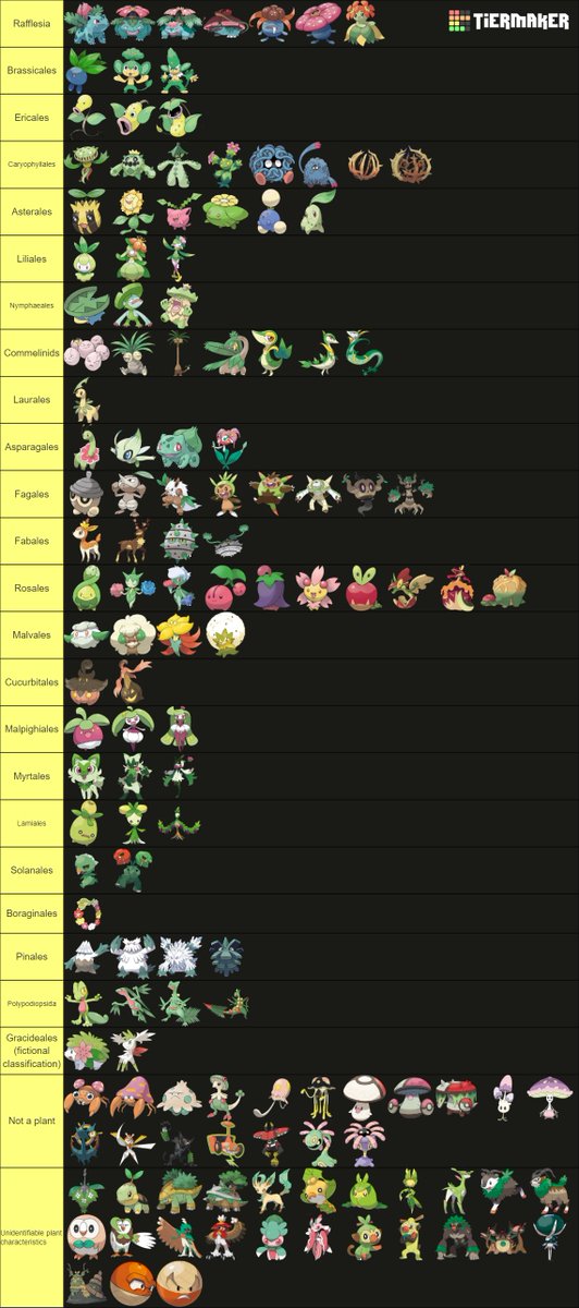 Inspired by @.FeikLozada's thread classifying animals...

Let's classify some plant Pokémon!

1/
