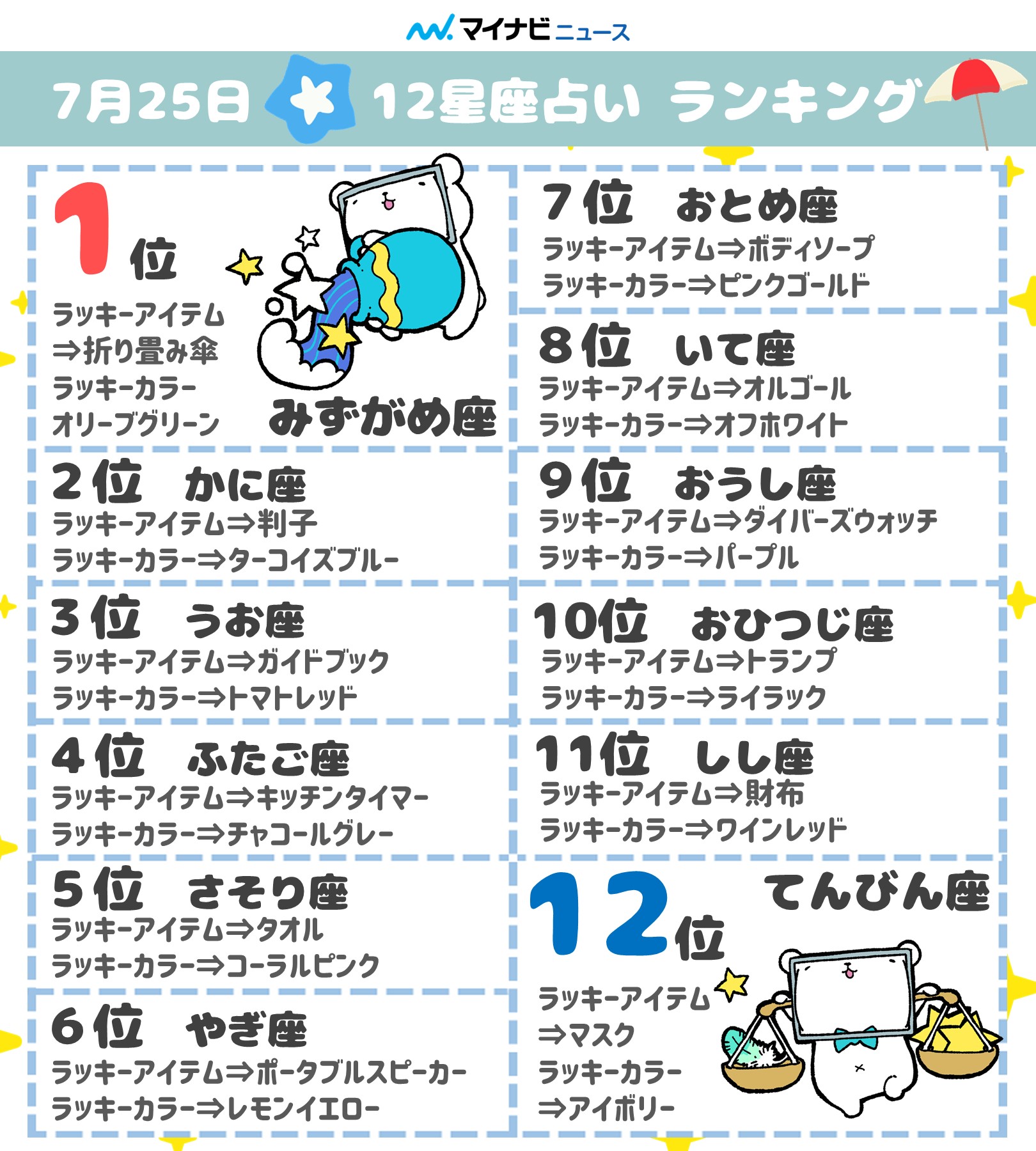 12星座占い 今日も特別大切な1日に！ まいにち星座占い 水瓶座 2025年3月の