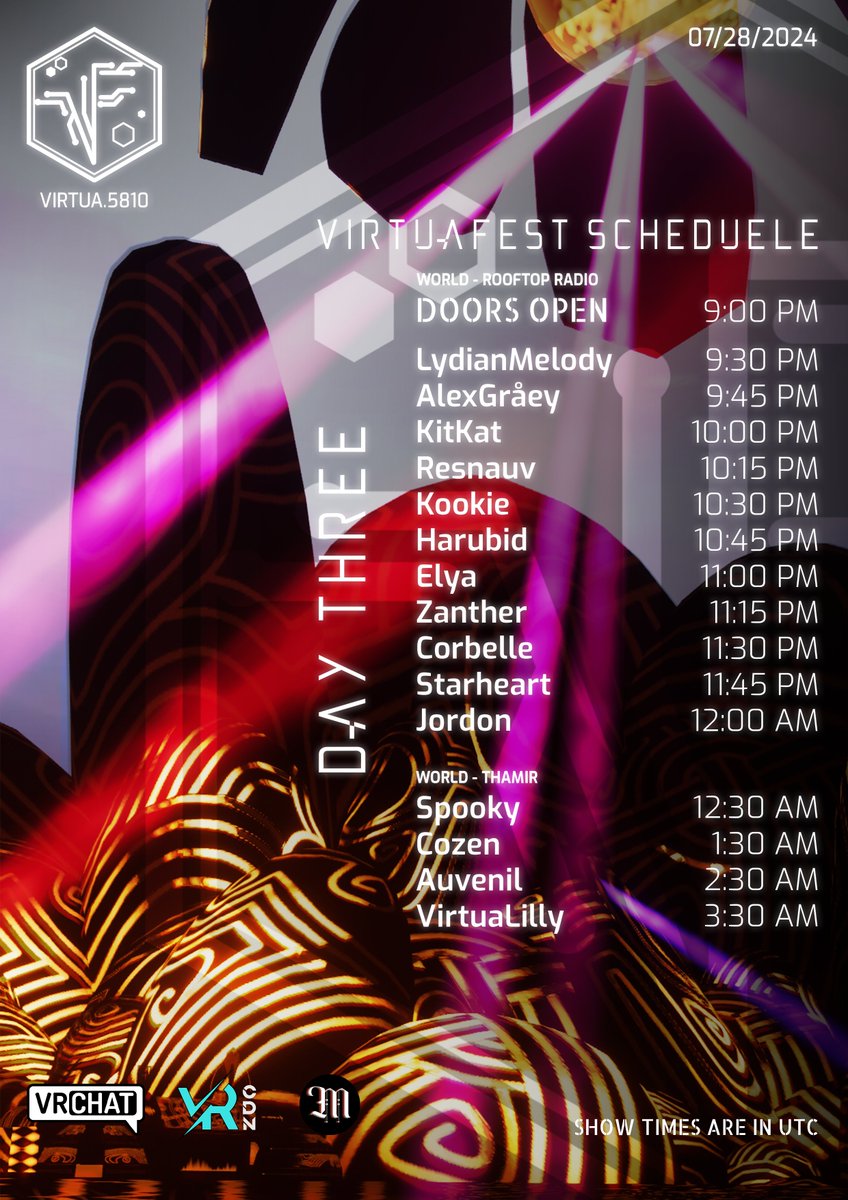 𝙳ａ𝚢 𝟹 

Ｔ𝚑ａ𝚗ｋ ｙ𝚘ｕ ｆ𝚘ｒ ｙ𝚘ｕ𝚛  𝙹ｏ𝚞ｒ𝚗ｅ𝚢
#VRChat #VirtuaFest