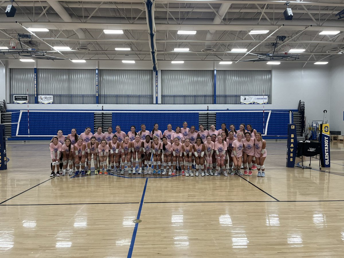 Another successful camp in the books! Extremely proud of the hard work these girls have put in to better themselves and each other!👏🏻💙💛