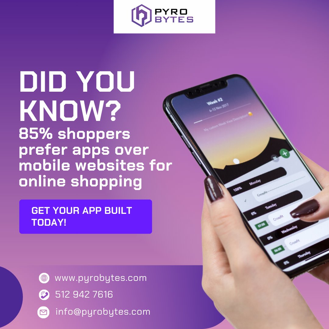 Pyrobytes Digital Inc tweet media