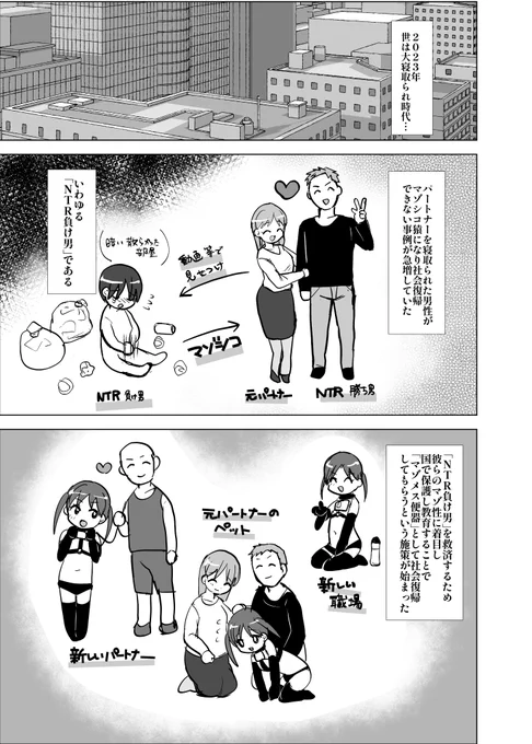NTR負け男❤ 
