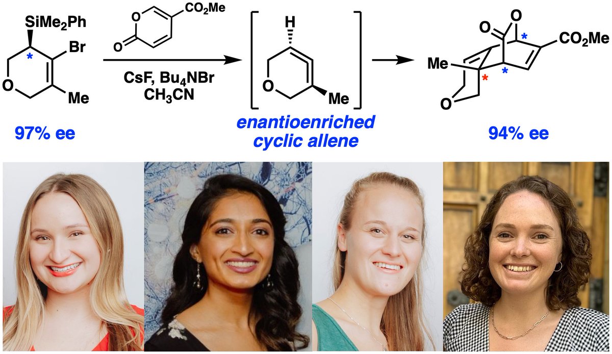 Garg Lab UCLA (@garglab) on Twitter photo We are delighted to share our study of Diels–Alder cycloadditions of oxacyclic allenes and pyrones. Congrats to Laura, Milauni, Lisa, and Sarah! #WomeninSTEM <a href="/uclachem/">UCLA Chem & Biochem</a> Read it here: doi.org/10.1021/acs.or… We are delighted to share our study of Diels–Alder cycloadditions of oxacyclic allenes and pyrones. Congrats to Laura, Milauni, Lisa, and Sarah! #WomeninSTEM <a href="/uclachem/">UCLA Chem & Biochem</a> Read it here: doi.org/10.1021/acs.or…