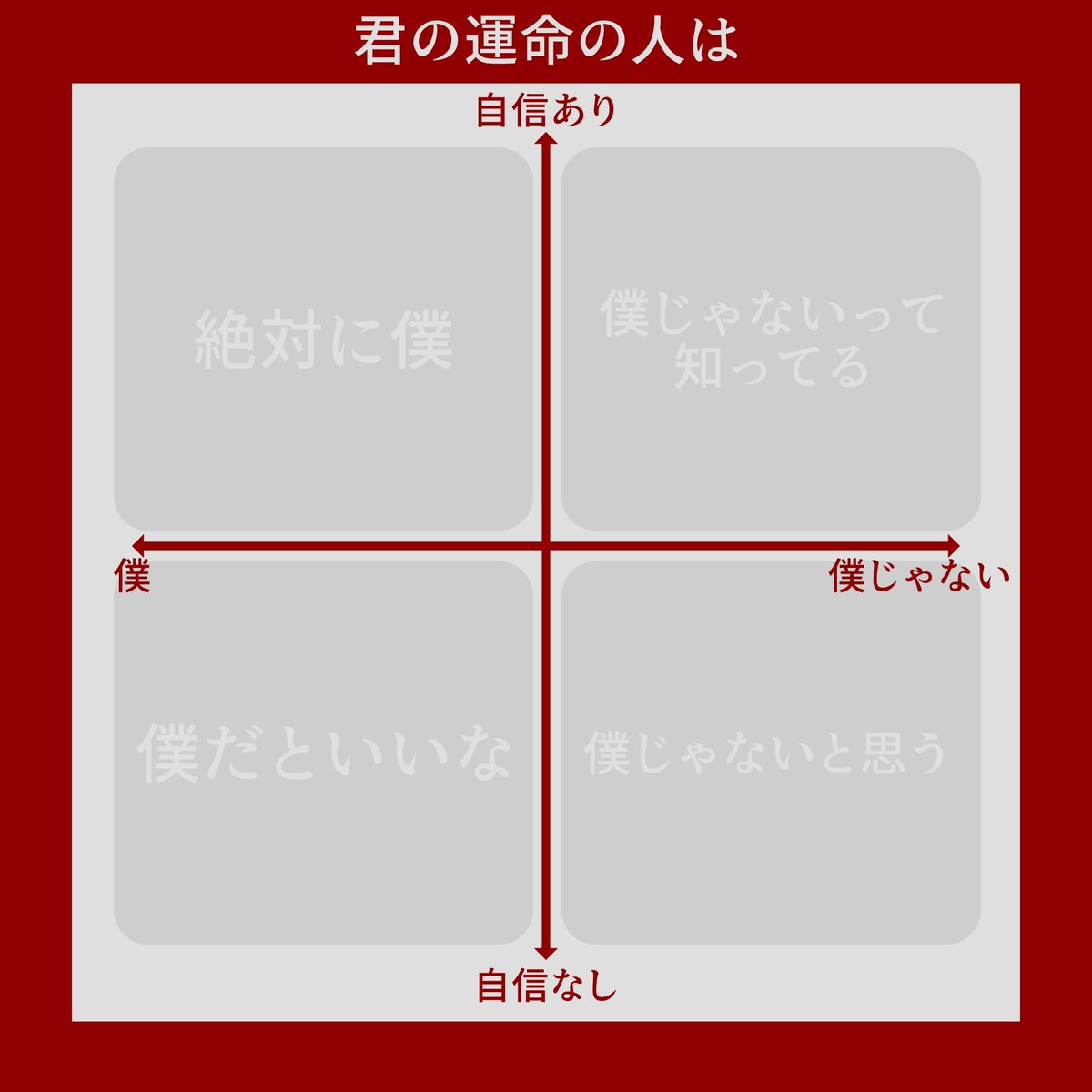 czkn_trpg's tweet photo. ぜったい既にあるテンプレだと思うけどせっかく発掘したし知りたいので乗せておきます
���自由にお使いください https://t.co/kw7rXCwCWe