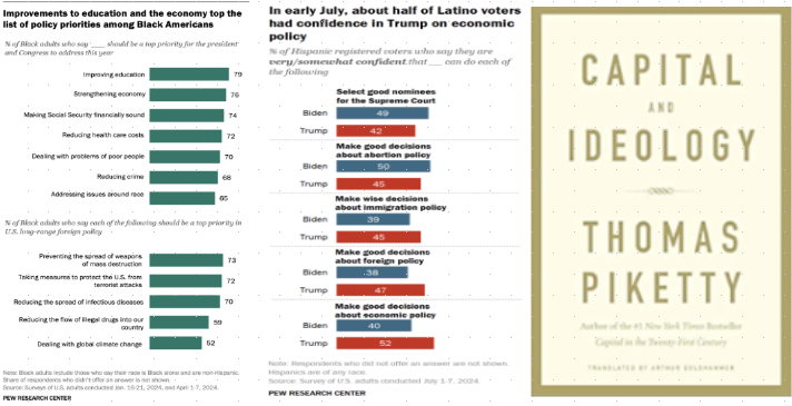 GatitoInmeegran's tweet image. #Democrats,@FareedZakaria'sRIGHT:#Superdelegates MUSThaveArole;yrPRIORITIESmustBinLINEw/#voters,NOT #activists;#government MUSTwork(#FDR,#JFK)2SAVE #IRS+#regulation.#Kamala'sSTILLaWEAK #candidate∴CRAFT #narrative 2tackleUNCERTAINTY@#inflation,#InterestRate(#housing,#debt).1933!!
