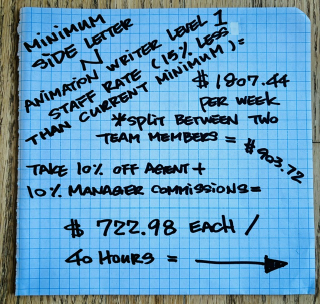 TAGwriters's tweet photo. Min SLN Animation Writer Level 1 Staff Rate (15% less than current min): $1807.44  Split between 2 Team Members 50/50 = $903.72. 10% off Agent Commission + 10% off Manager Commission = $722.98/40hours = $18.07 hourly. Unlivable in CA! #Takes2ToMakeATeamGoWrite #StandWithAnimation https://t.co/oaWYaPikCx