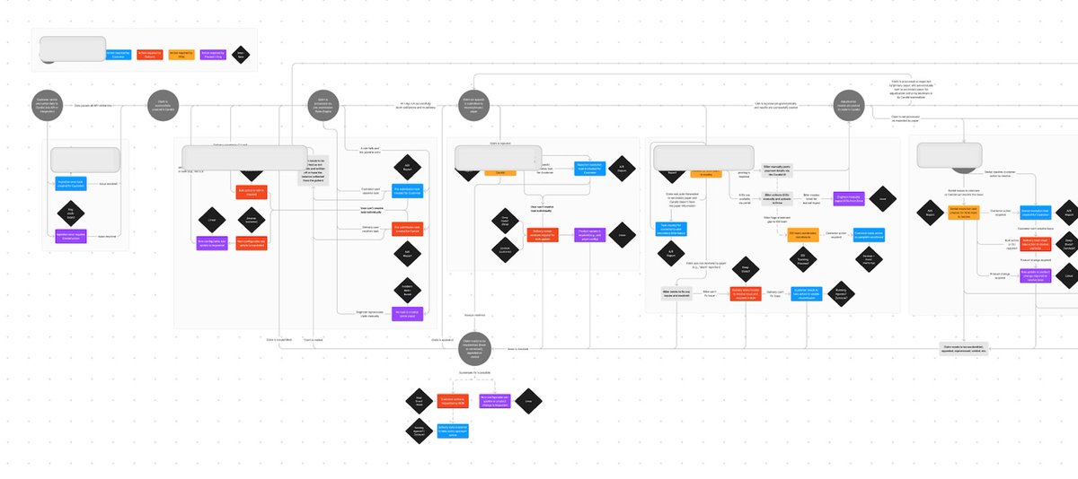 Sebastian Caliri tweet media
